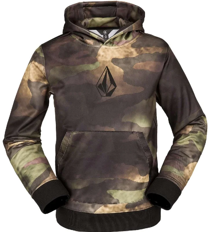 CAMO
